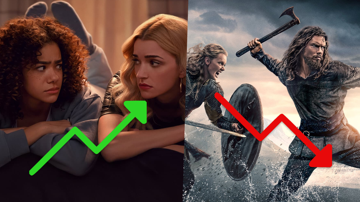 Netflix Original Series That Gained or Lost Viewership Over The Last Year