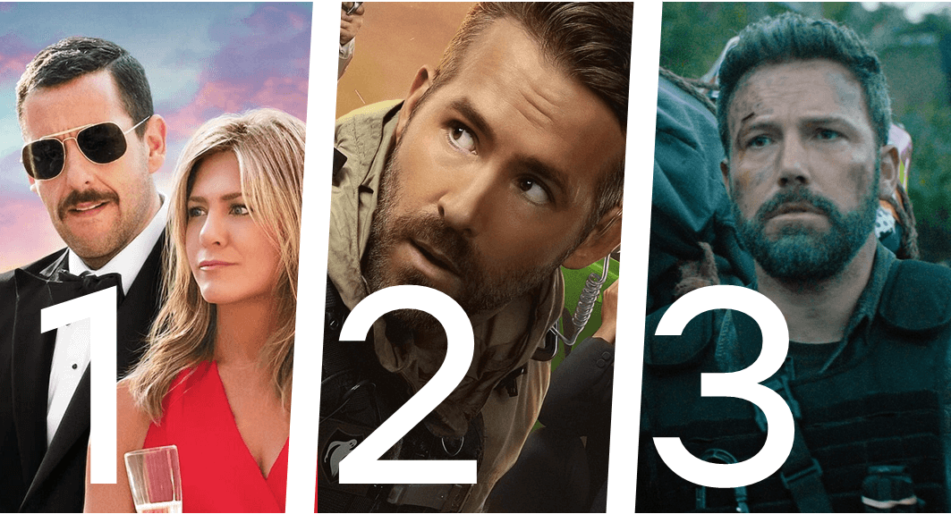 Most Watched Netflix Original Movies From 2019