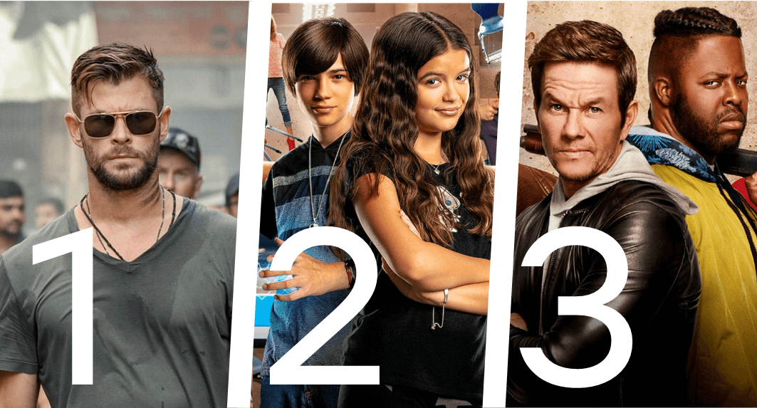 Most Watched Netflix Original Movies From 2020