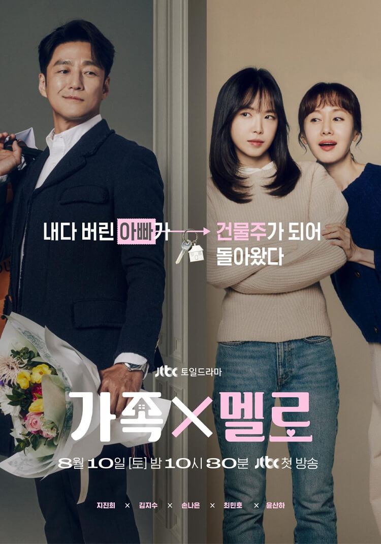 Romance In The House Netflix K Drama Coming August 2024 Poster