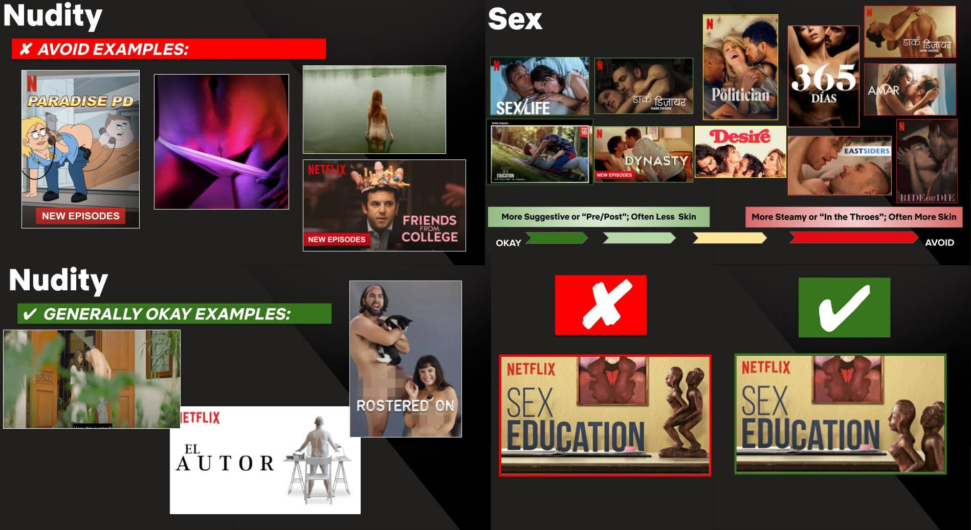 Nudity On Netflix Whats Allowed Whats Not