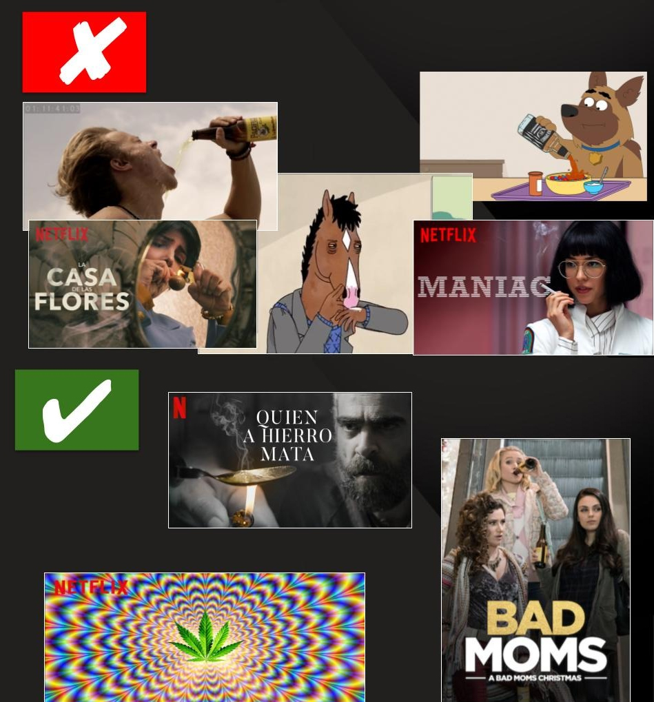 Substances In Netflix Artwork