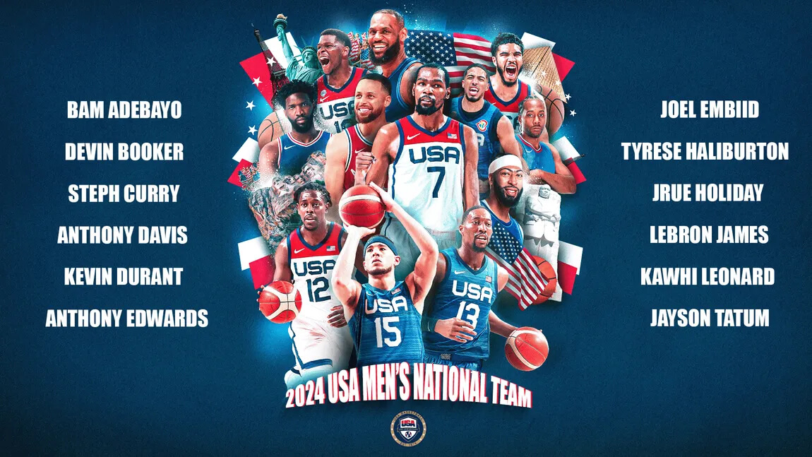 Nba Usa Olympic Basketball Roster